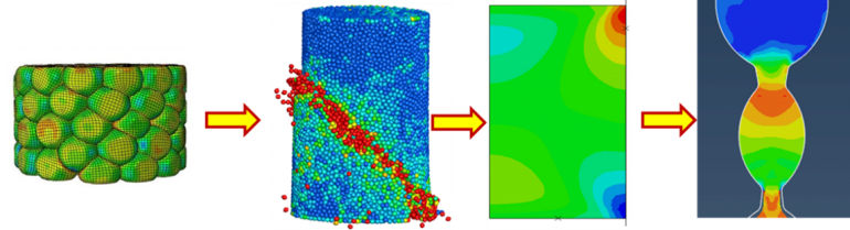 stress maps on different materials